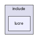 /usr/local/src/opentxs/deps/lucre/include/lucre
