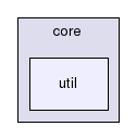 /usr/local/src/opentxs/include/opentxs/core/util
